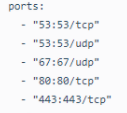 PiHole required ports