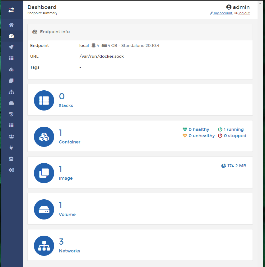 The Portainer Endpoint summary
