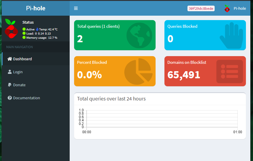 PiHole admin dashboard